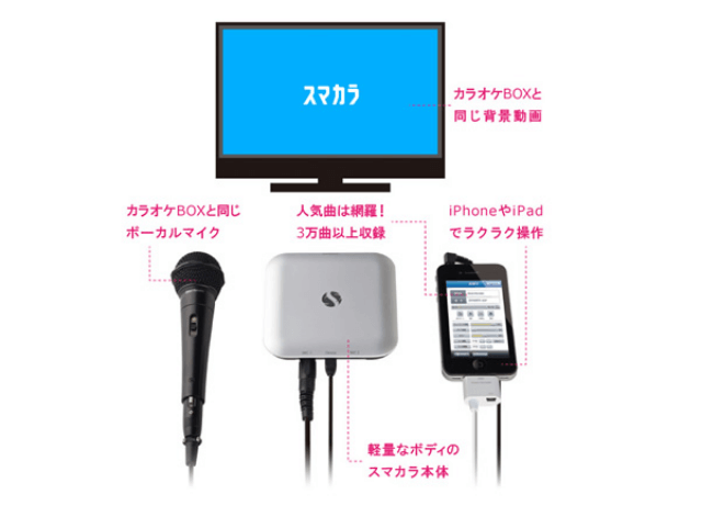 山口県のカラオケ機器レンタル リース 販売 東映コミュニケーションズ